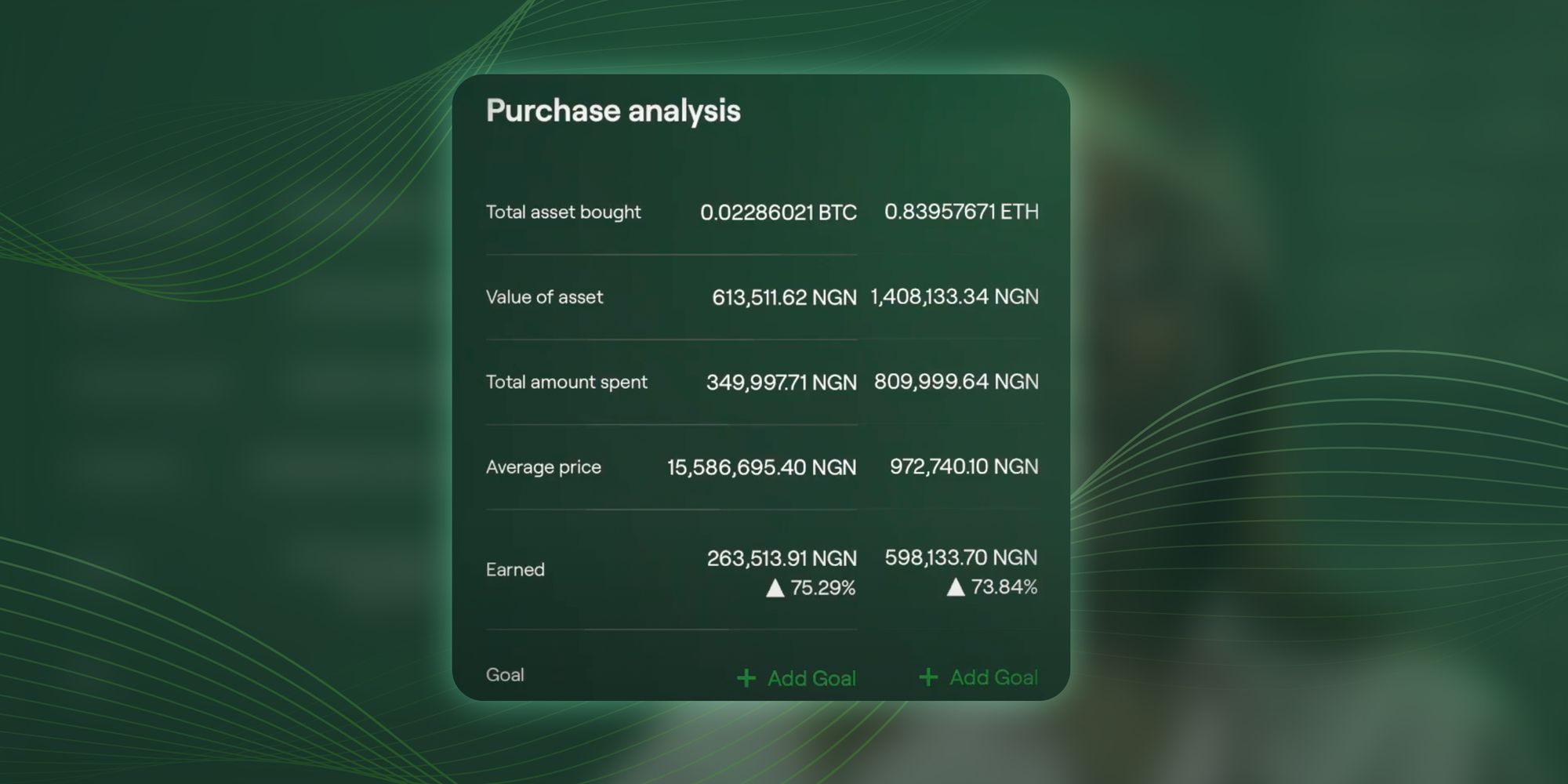 How To Grow Your Finances with Dollar Cost Averaging (DCA)