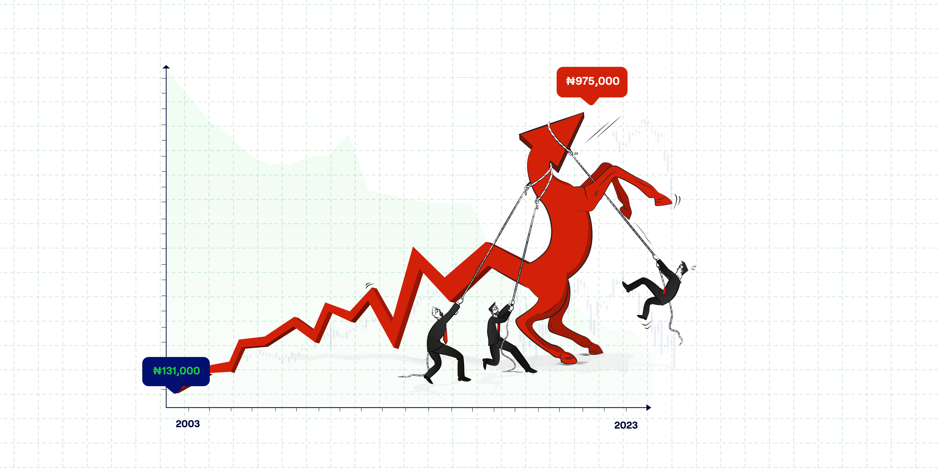 ghana-nigeria-contest-world-s-worst-currencies-peoples-gazette-nigeria